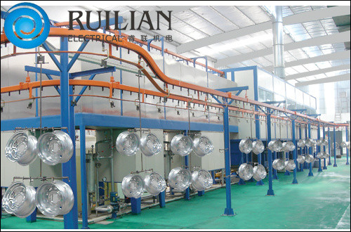 Peralatan Lukisan Semprot Lini Produksi Pelapisan Lunyi