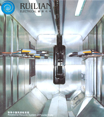 Sistem Pemulihan Residu Peralatan Pengecatan Semprot RUILIAN Di Bilik Semprot 120KW